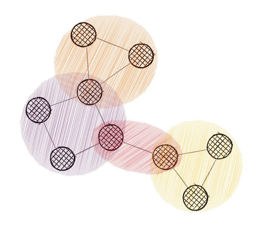 memgraph-biconnected-components