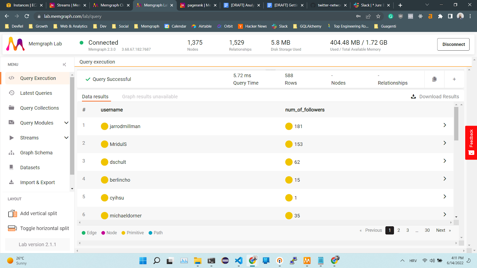 How to analyze commits in a GitHub social network in real-time?